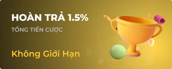 Hình ảnh khuyến mãi Hoàn Trả 1.5% không giới hạn tại M88